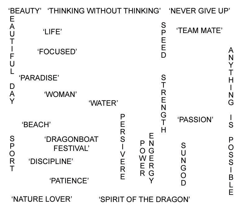 Original Dragonboat Chinese Translated Crossword Painting